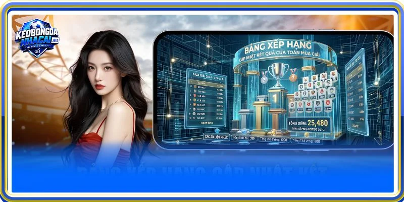 Những tính năng ưu việt chỉ có ở BXH tại kèo bóng đá nhà cái