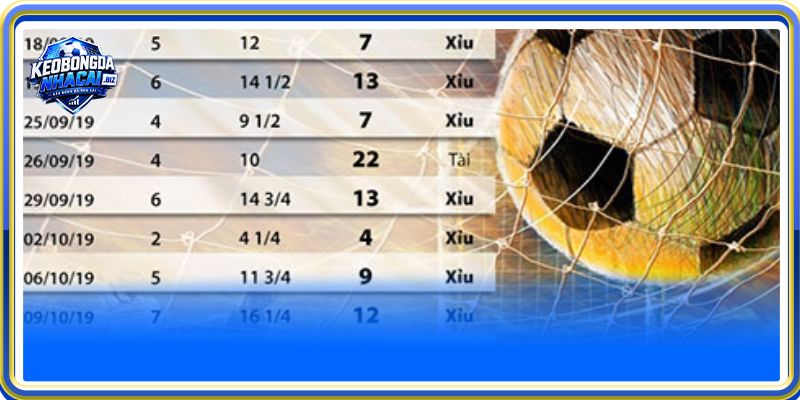 789CLUB và bluum.io tạo nên sân chơi chuyên nghiệp, chất lượng hàng đầu thị trường