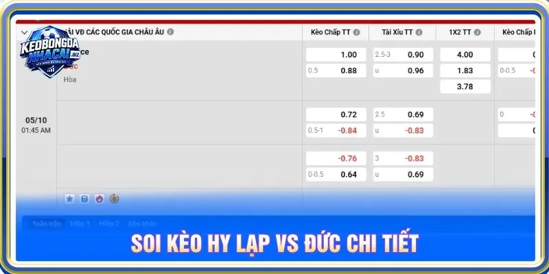 Soi kèo Hy Lạp vs Đức chi tiết