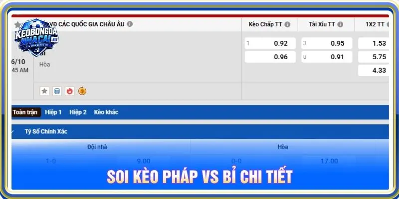 Soi kèo Pháp vs Bỉ chi tiết